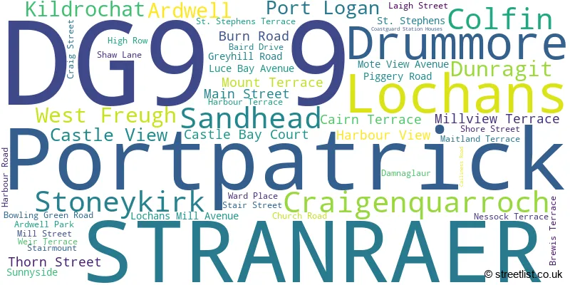 A word cloud for the DG9 9 postcode
